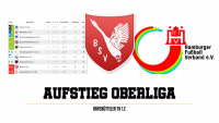 Barsbüttel steigt in die Oberliga auf !